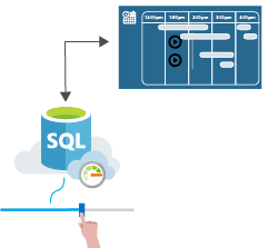 Azure SQL for JAMS backend database