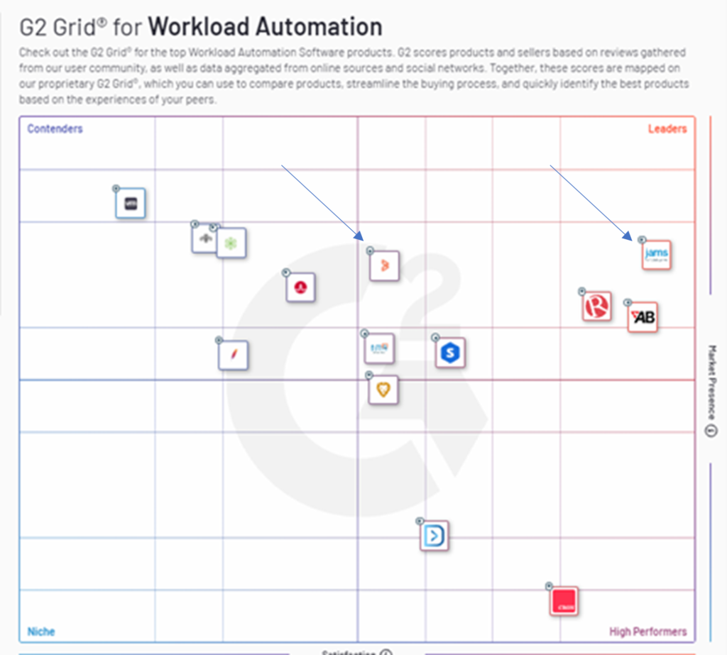 g2-grid-control-m-jams