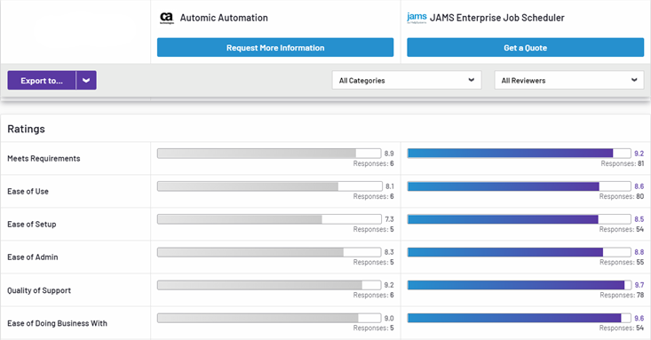 automic-automation-versus-JAMS