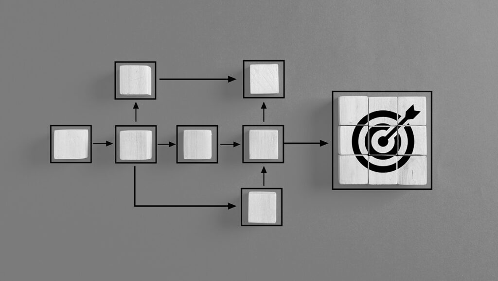 native scheduler challenges