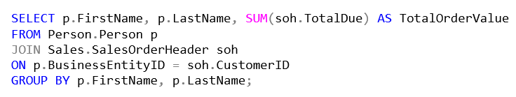 Join with Aggregation Example