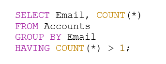 Example to find duplicates in SQL