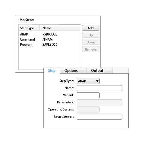 Key Benefits of an Integrated SAP Job Scheduler