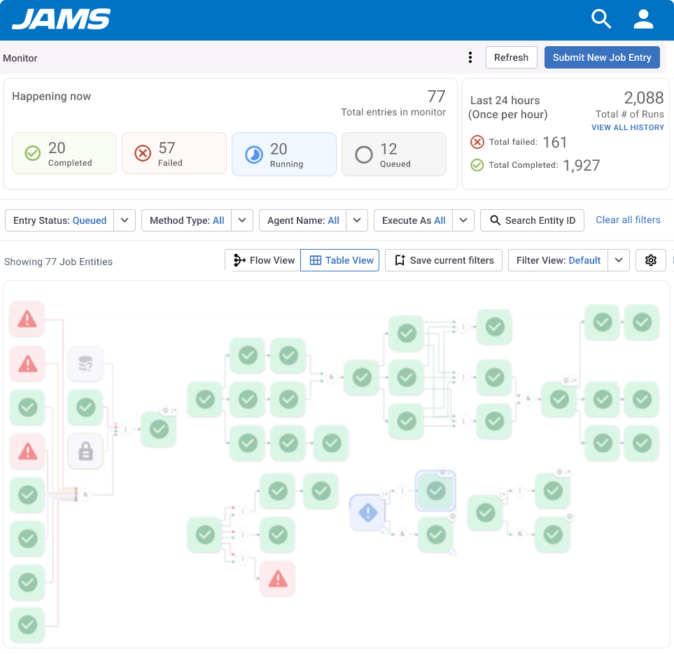 Design Automated Workflows